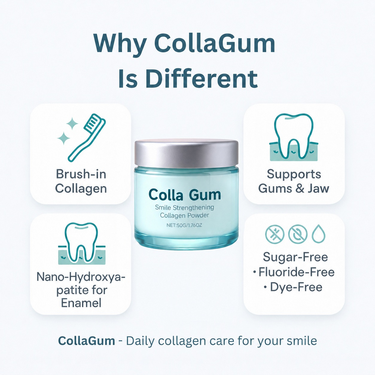 Colla Gum™